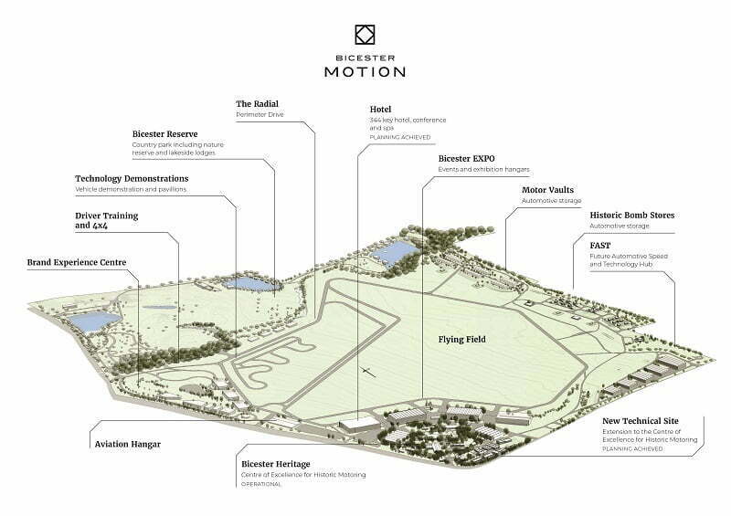 BICESTER MOTION FULL MASTERPLAN ANNOUNCED FOR 444ACRE IMMERSIVE