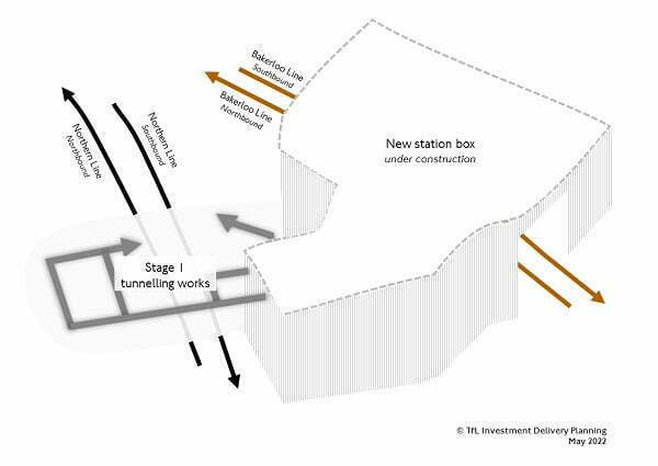 Suppliers Sought For Next Stage in TfL’s Vital Elephant & Castle Capacity Upgrade Project