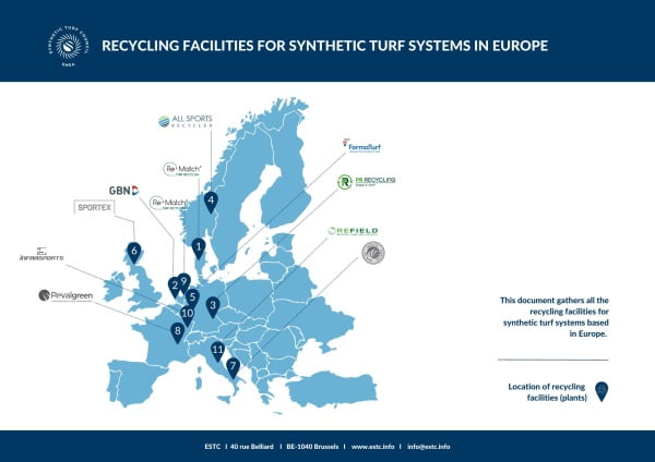 ESTC Publishes Industry Guide for Synthetic Turf Recycling Facilities across Europe