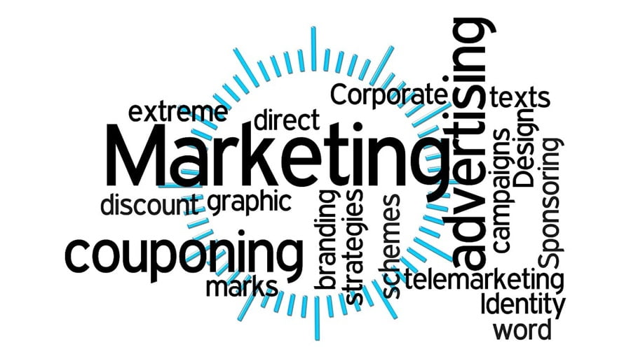 The Art of Direct Mail Marketing