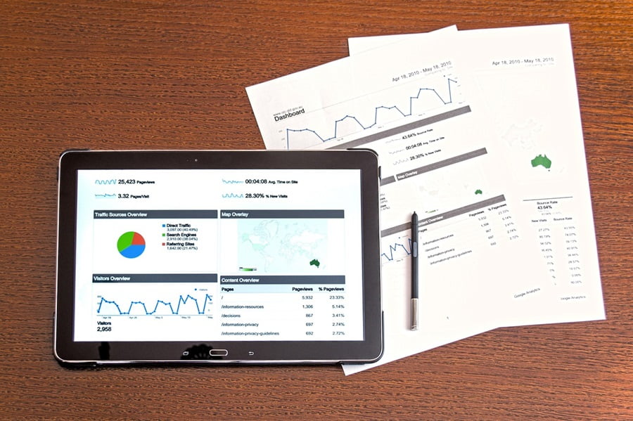 Utilising Advertising Space Efficiently in Construction Marketing